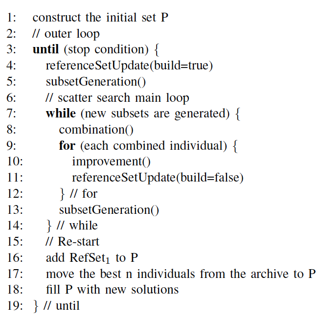 abyss pseudocode