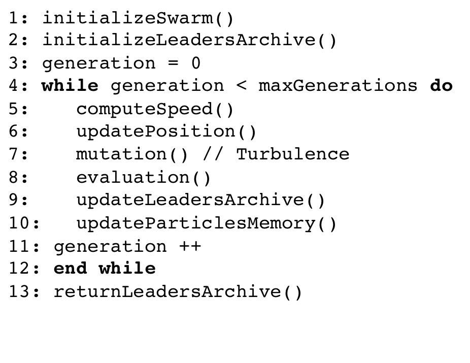 smpso pseudocode